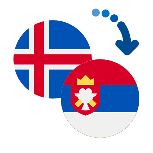 How to send money from Iceland to Saint Lucia