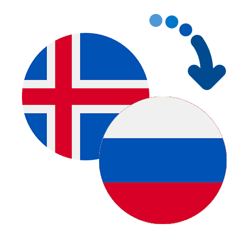 Wie kann man online Geld von Island nach Russland senden?