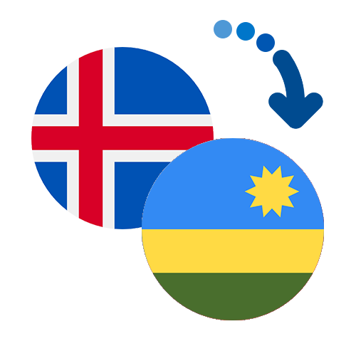 Wie kann man online Geld von Island nach Ruanda senden?