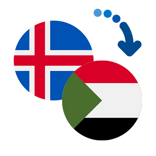 How to send money from Iceland to Sudan