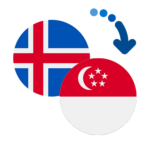 ¿Cómo mandar dinero de Islandia a Singapur?