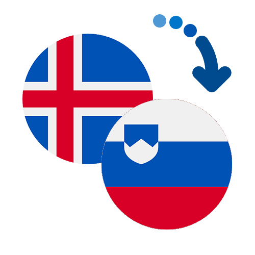 Як переказати гроші з Ісландії в Словенію