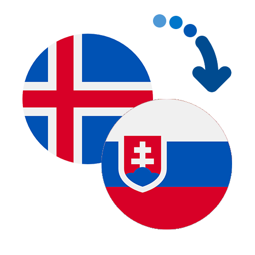 Jak wysłać pieniądze z Islandii na Słowację online?