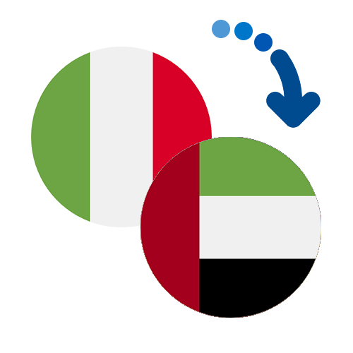 Как перевести деньги из Италии в ОАЭ