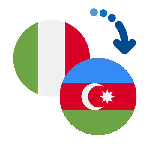 How to send money from Italy to Azerbaijan
