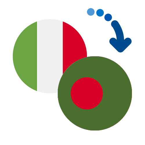 Как перевести деньги из Италии в Бангладеш
