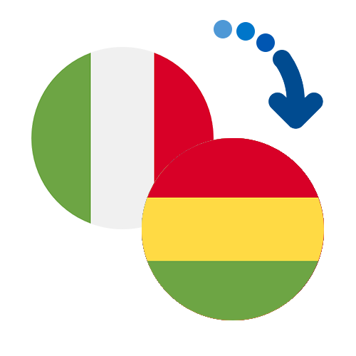 Jak wysłać pieniądze z Włoch do Boliwii online?