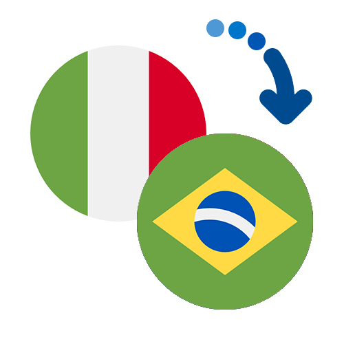Как перевести деньги из Италии в Бразилию
