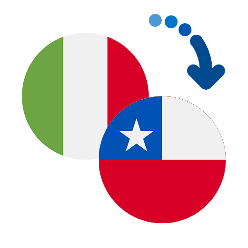 Wie kann man online Geld von Italien nach Chile senden?