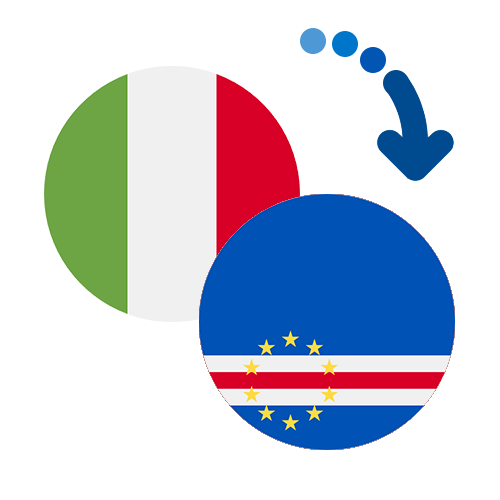 Wie kann man online Geld von Italien nach Kap Verde senden?