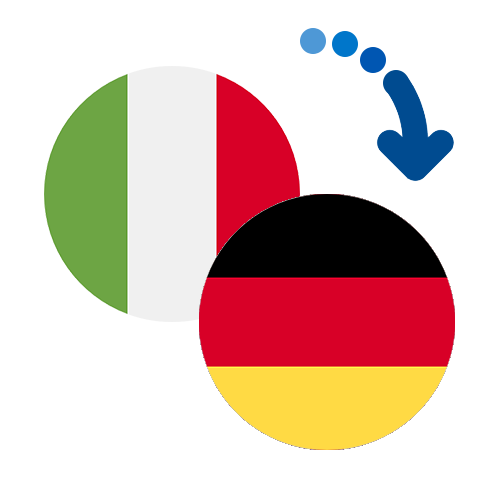 How to send money from Italy to Germany