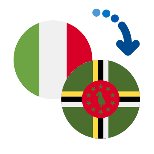 ¿Cómo mandar dinero de Italia a Dominica?