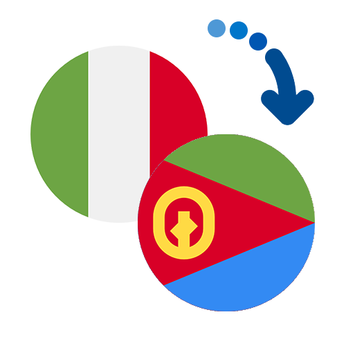 Как перевести деньги из Италии в Эритрею