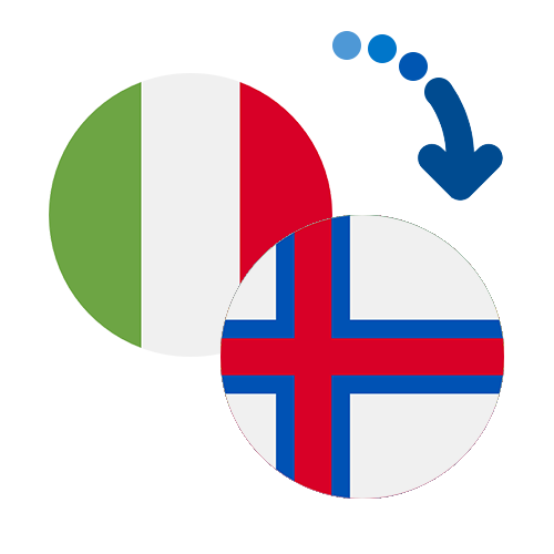 How to send money from Italy to the Faroe Islands