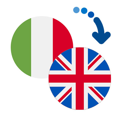 ¿Cómo mandar dinero de Italia al Reino Unido?
