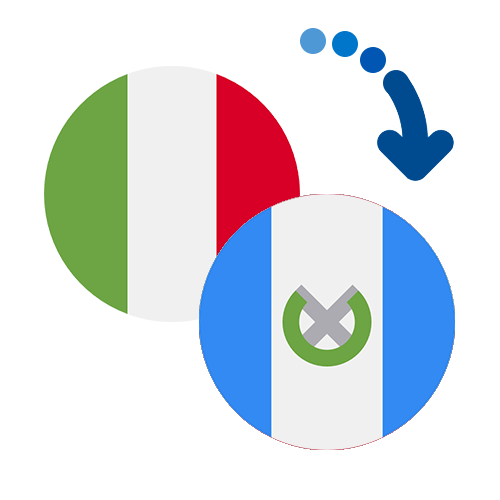 Wie kann man online Geld von Italien nach Guatemala senden?