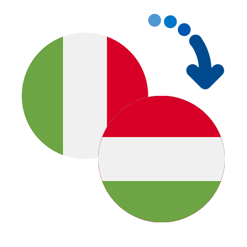 ¿Cómo mandar dinero de Italia a Hungría?