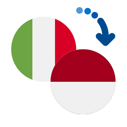 ¿Cómo mandar dinero de Italia a Indonesia?