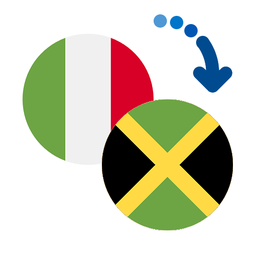 Wie kann man online Geld von Italien nach Jamaika senden?