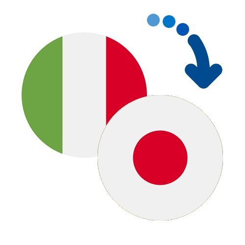Jak wysłać pieniądze z Włoch do Japonii online?