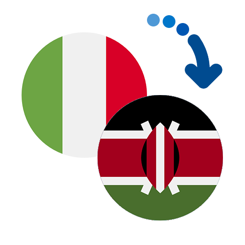How to send money from Italy to Kenya