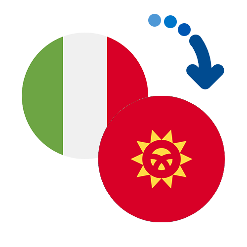 Jak wysłać pieniądze z Włoch do Kirgistanu online?