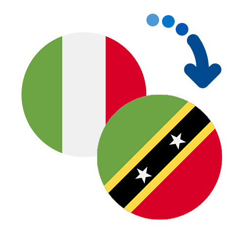 How to send money from Italy to Saint Kitts And Nevis