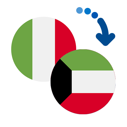Как перевести деньги из Италии в Кувейт