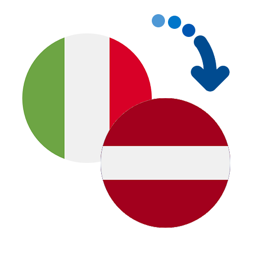 Как перевести деньги из Италии в Латвию