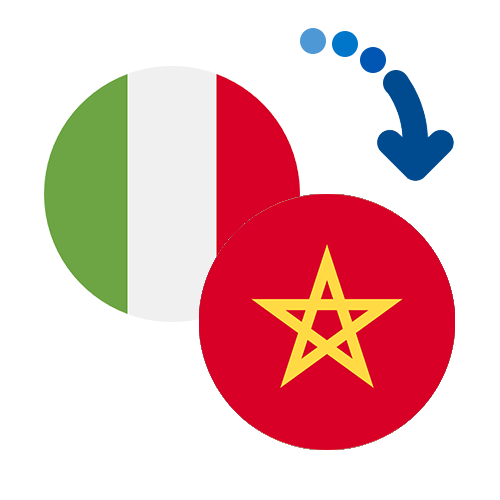 Как перевести деньги из Италии в Марокко