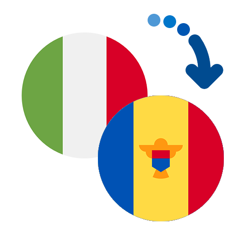 Jak wysłać pieniądze z Włoch do Mołdawii online?