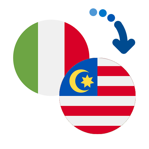 Как перевести деньги из Италии в Малайзию