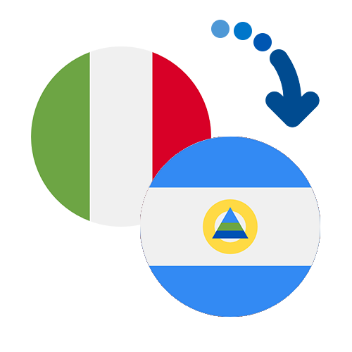Как перевести деньги из Италии в Никарагуа