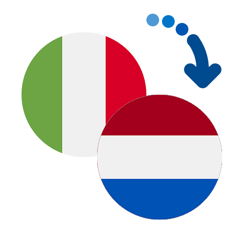 How to send money from Italy to the Netherlands Antilles