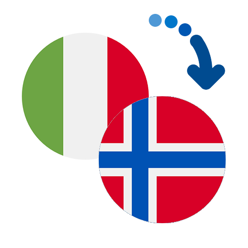 Wie kann man online Geld von Italien nach Norwegen senden?