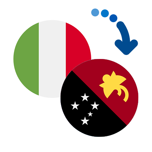 How to send money from Italy to Papua New Guinea