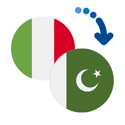 Wie kann man online Geld von Italien nach Pakistan senden?