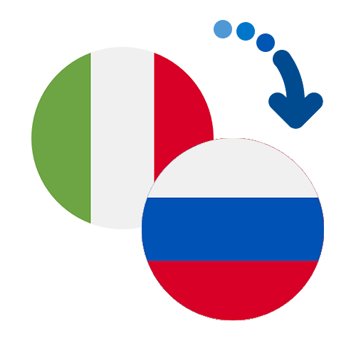 How to send money from Italy to Russia
