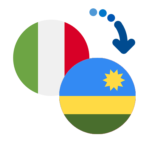 ¿Cómo mandar dinero de Italia a Ruanda?