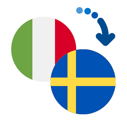 ¿Cómo mandar dinero de Italia a Suecia?