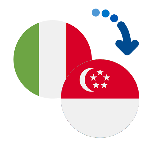 ¿Cómo mandar dinero de Italia a Singapur?