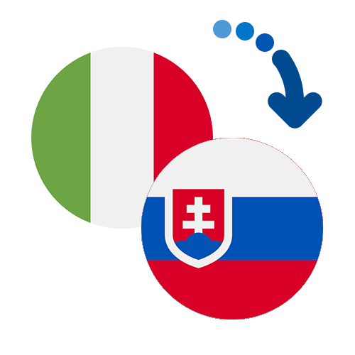 ¿Cómo mandar dinero de Italia a Eslovaquia?