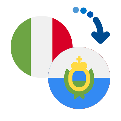 Jak wysłać pieniądze z Włoch do San Marino online?