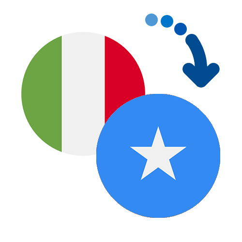 How to send money from Italy to Somalia