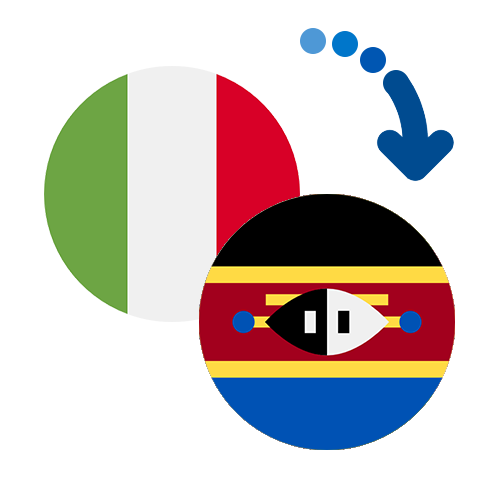 Wie kann man online Geld von Italien nach Swasiland senden?