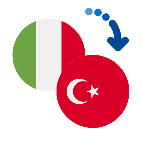¿Cómo mandar dinero de Italia a Turquía?