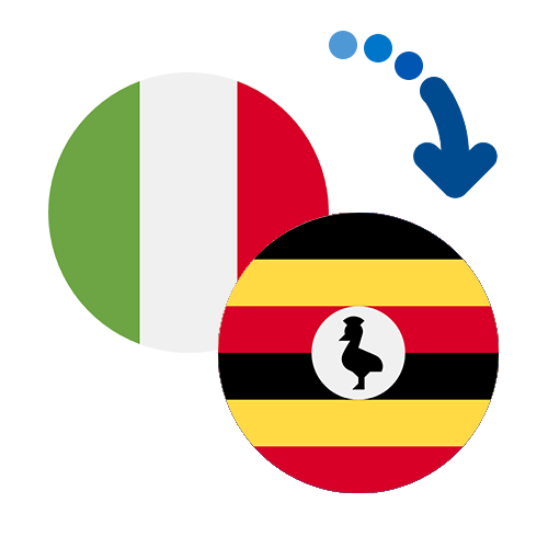 Jak wysłać pieniądze z Włoch do Ugandy online?