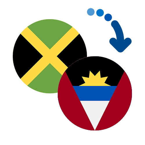 How to send money from Jamaica to Antigua and Barbuda