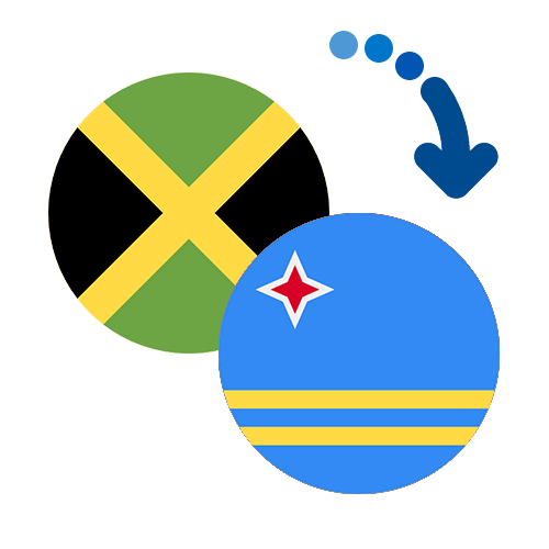 Wie kann man online Geld von Jamaika nach Aruba senden?