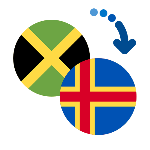 How to send money from Jamaica to the Åland Islands